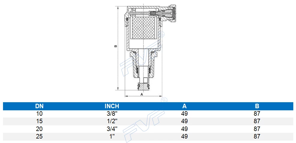 Stainless Steel Automatic Air Vent Valve