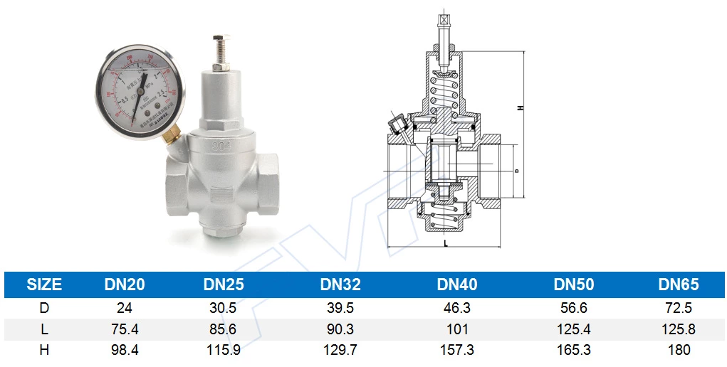 Stainless Steel Adjustable Pressure Reducing Valve With Pressure Gauge