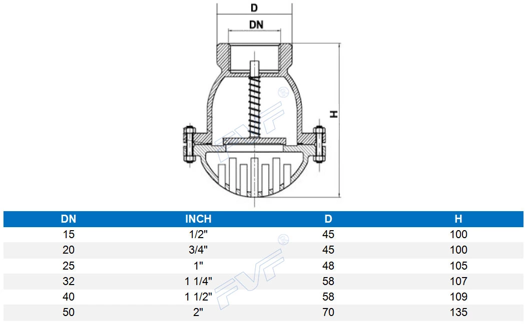 Stainless Steel Foot Valve