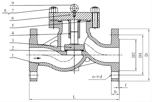 Stainless Steel Flange Lift Check Valve