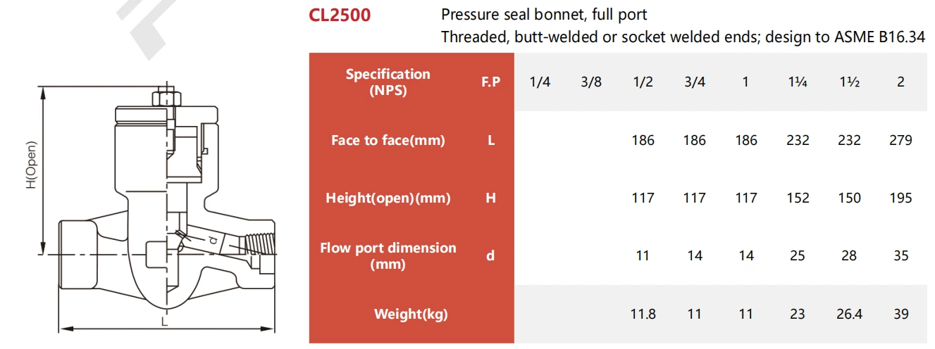 BS 5352 Forged Steel Pressure Seal Bonnet Check Valve Class 2500